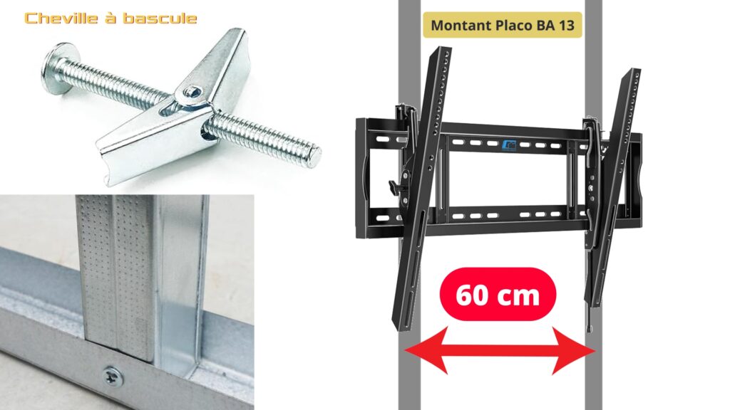 Cheville adaptée au mur placo pour fixer un support TV